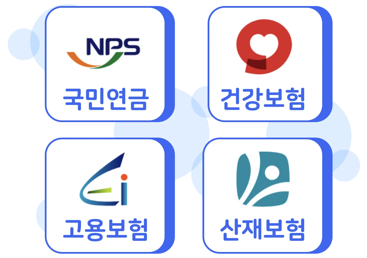 4대보험 이미지